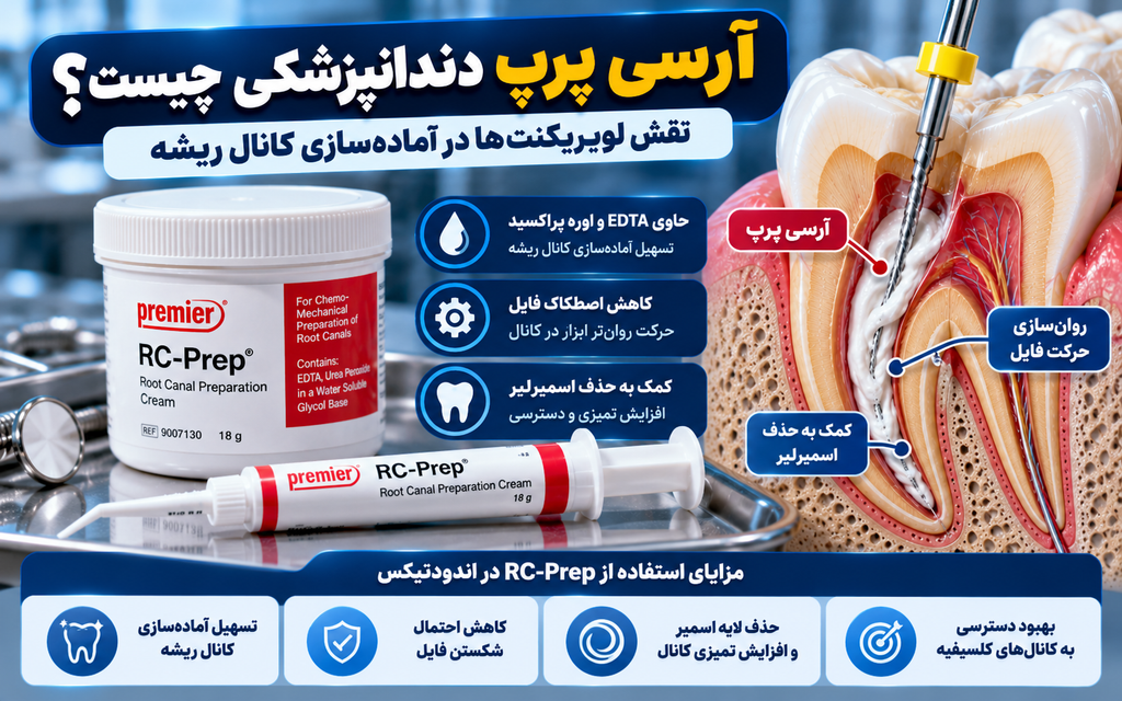 آرسی پرپ دندانپزشکی